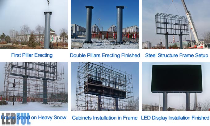 Double-Face Outdoor LED Display for Jilin Pla